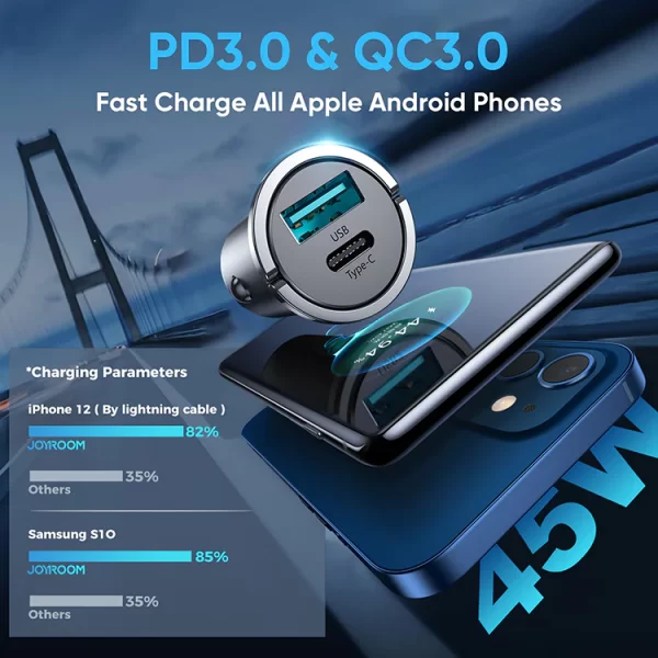 C A35 Car Charger