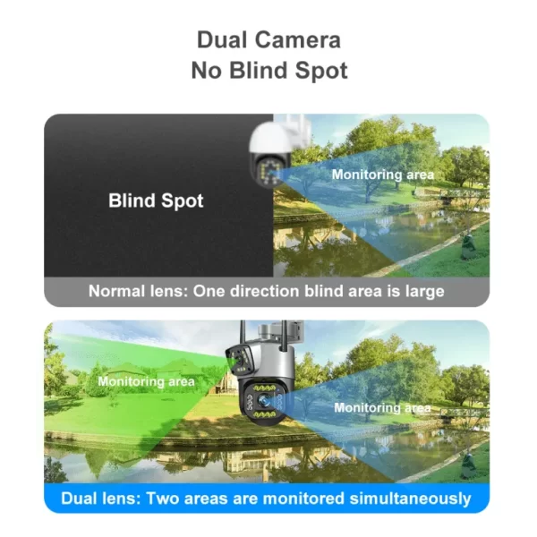 Wireless Dual Lens Camera