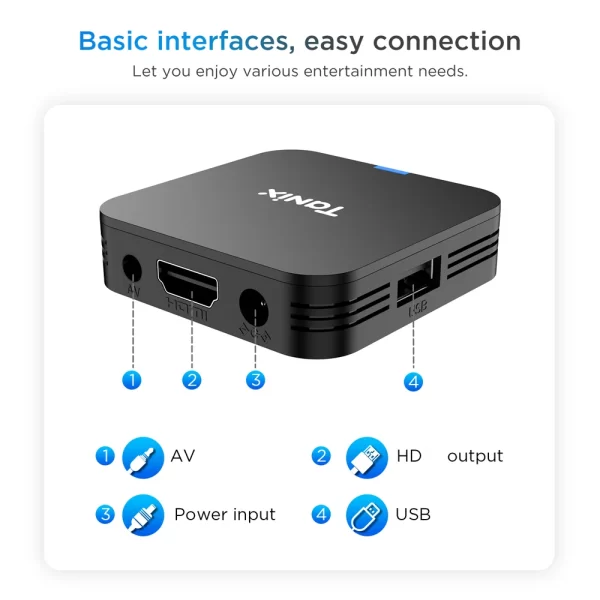 Tanix Android Smart TV Box