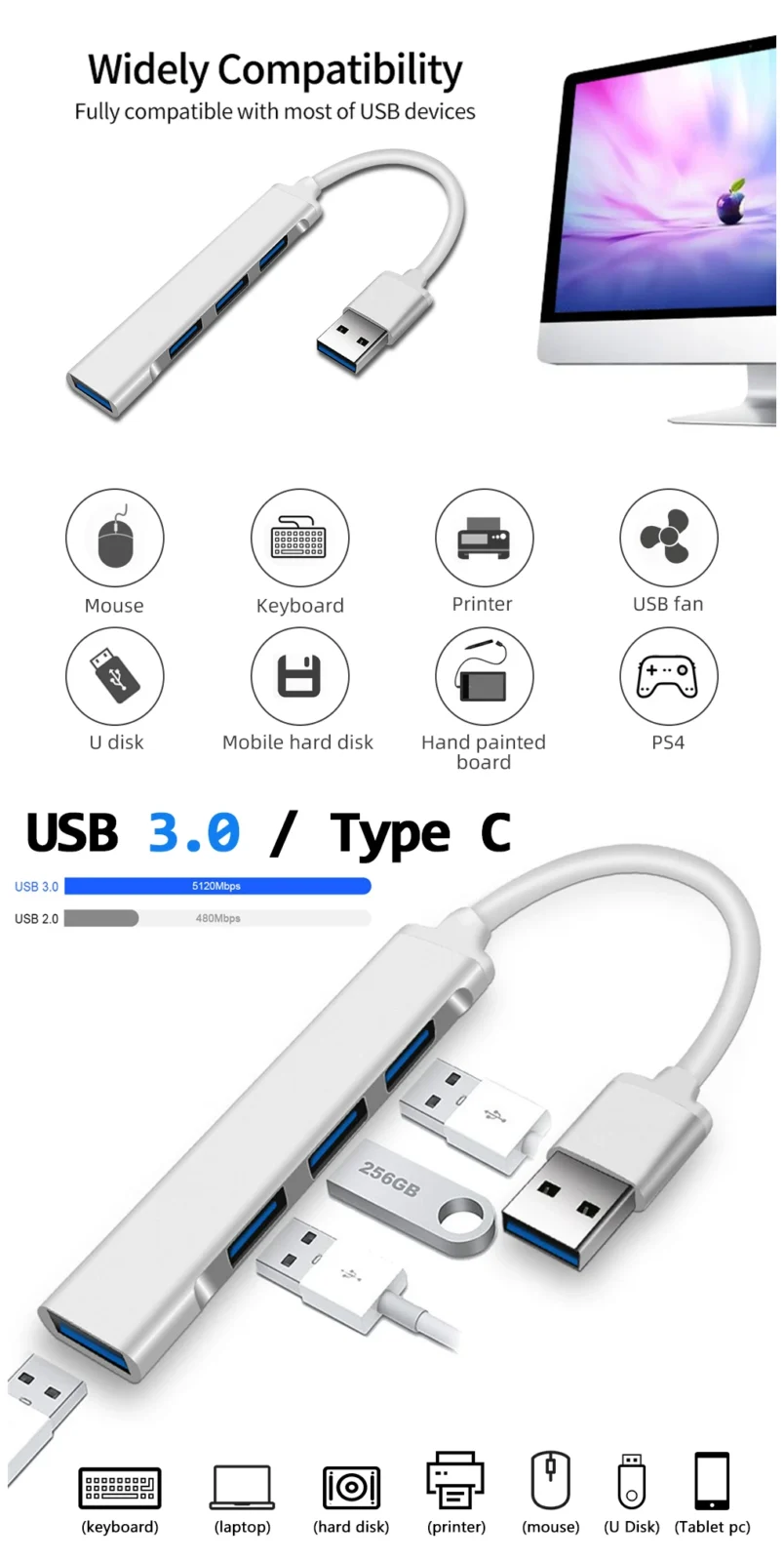 4 Port USB Hub scaled