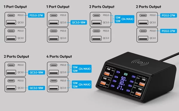 8 Port Charging Station