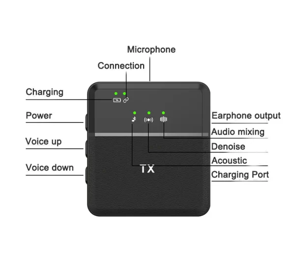 SX8 Wireless Microphone