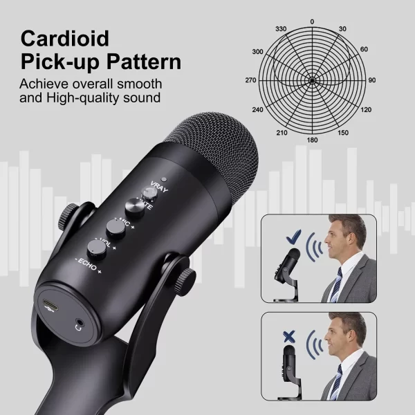 Jmary Microphone for Podcasting