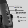 Podcasting USB Microphone button description