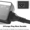 Lenovo 65w Charger