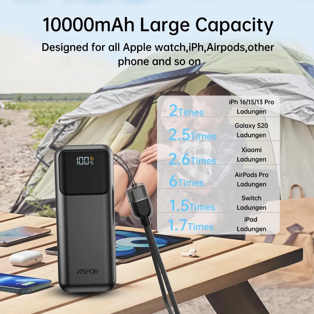 Aspor Mini Power Bank fast charge